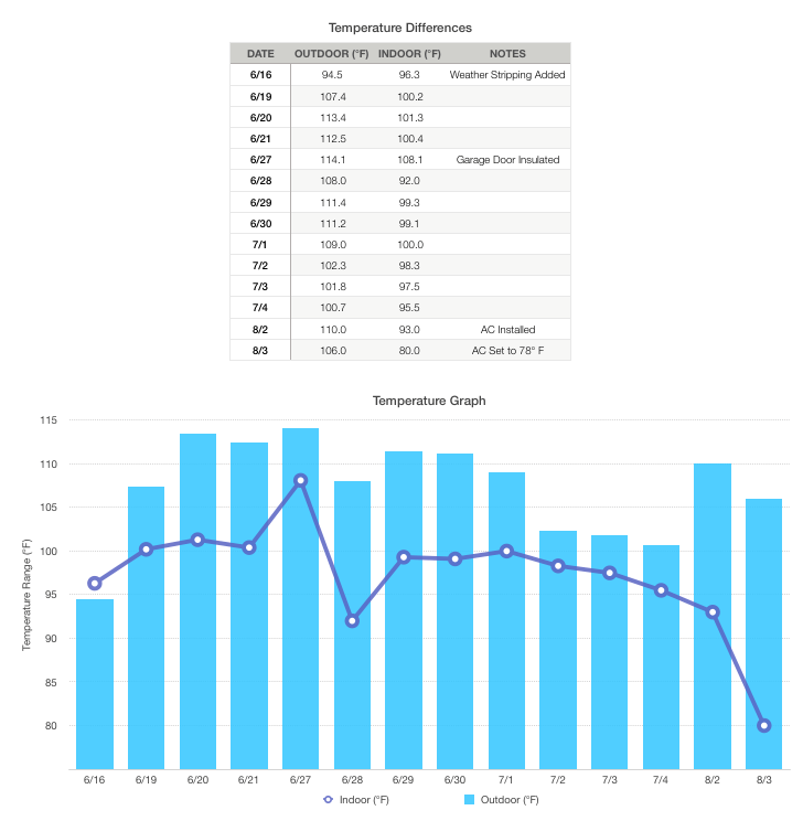 Screen Shot 2016-08-21 at 11.32.57 AM